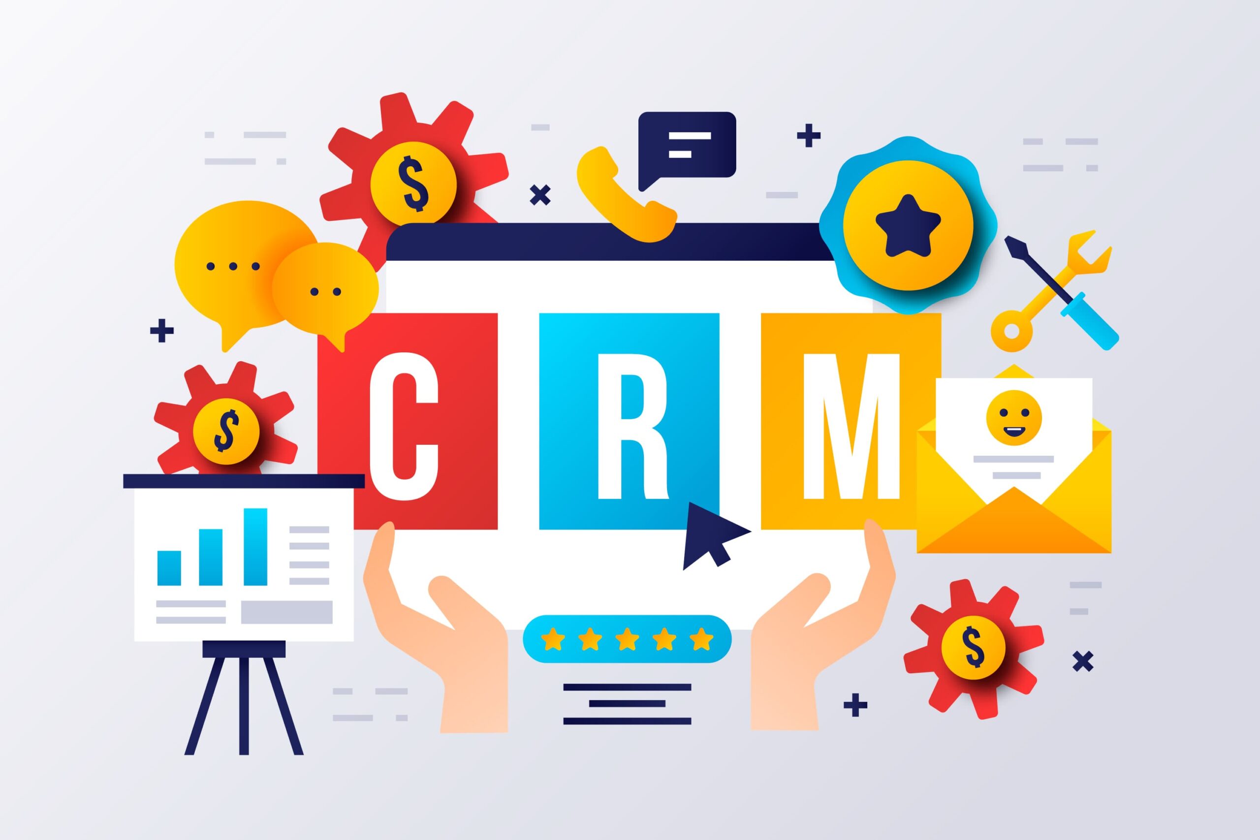 CRM Implementation