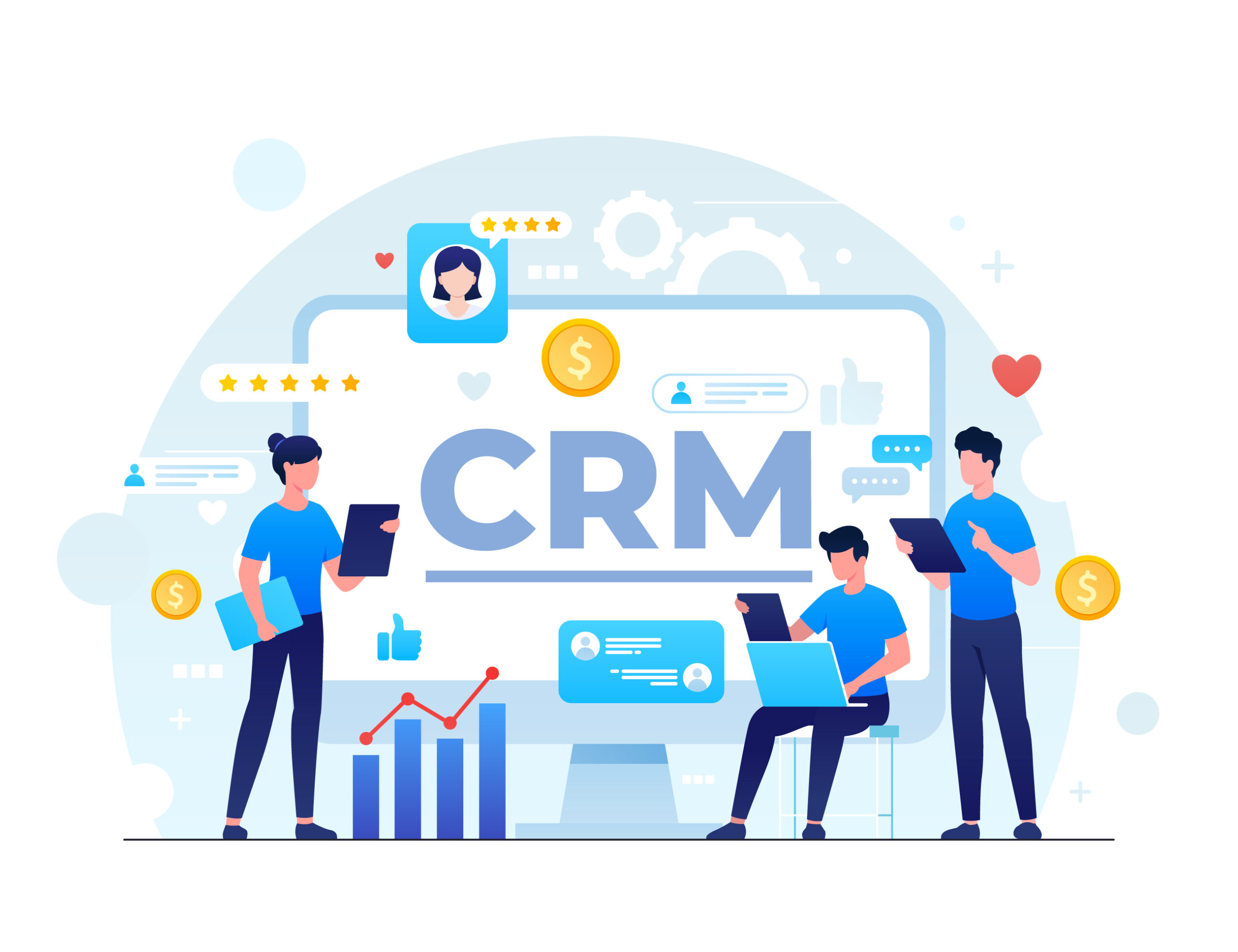CRM Best practices
